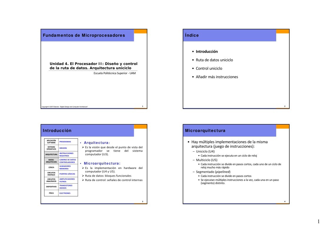 Imágen de pdf Unidad 4. El Procesador II: Diseño y control de la ruta de datos. Arquitectura uniciclo